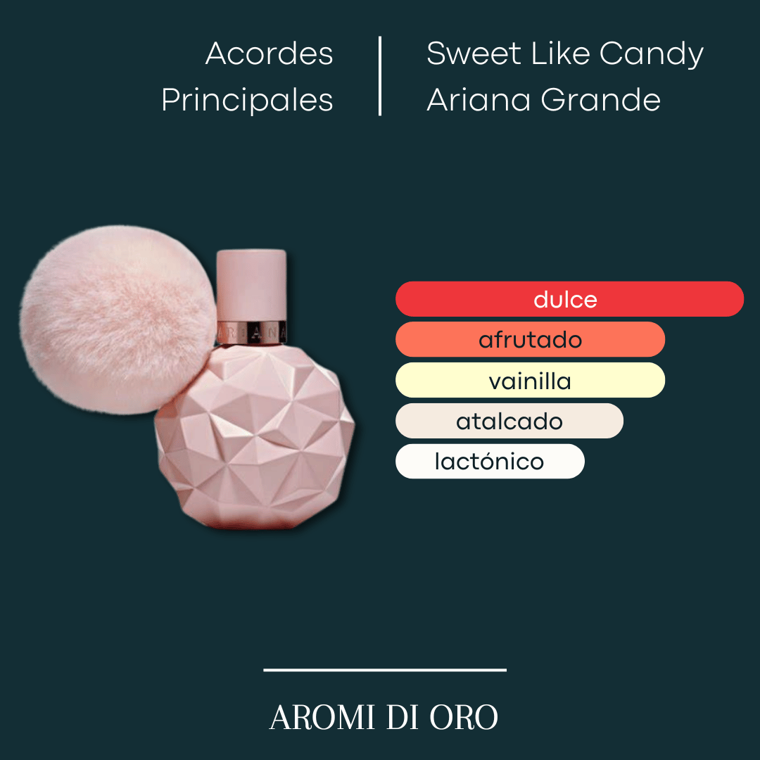 Sweet Like Candy Ariana Grande